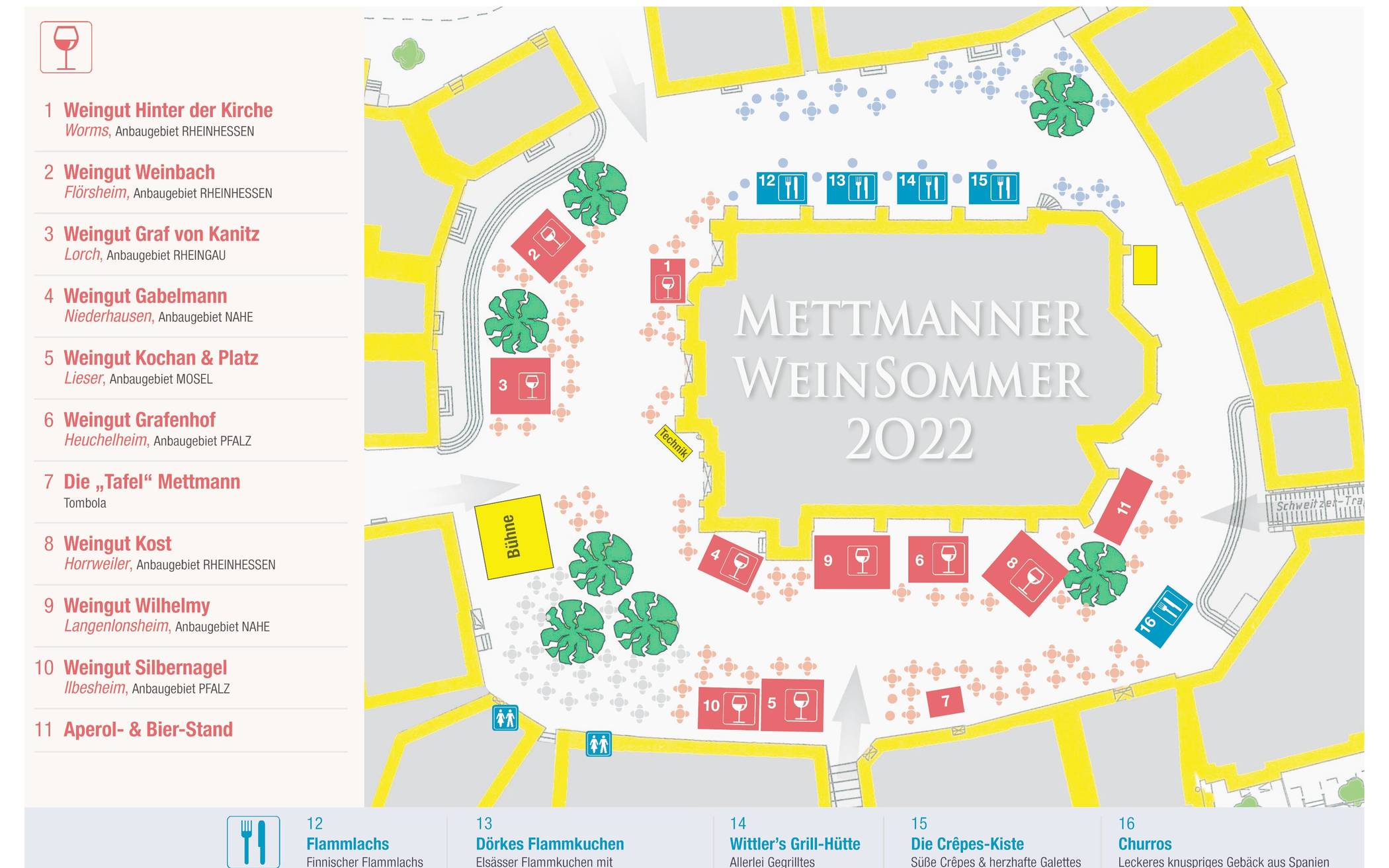 Mettmanner Weinsommer und Mettmanner Kunstmeile: Ein Wochenende für maximalen Genuss