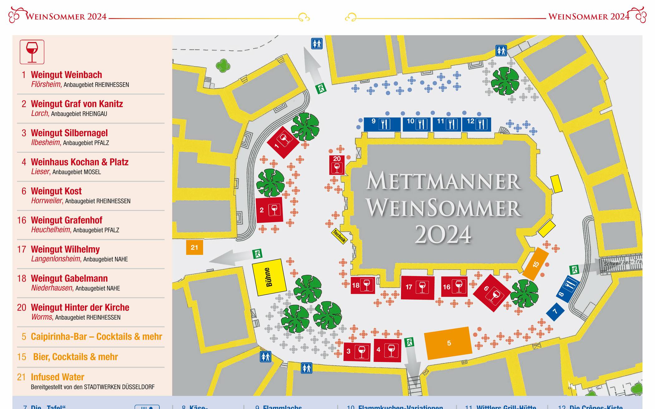 Weinsommer Mettmann 2024 Standplan