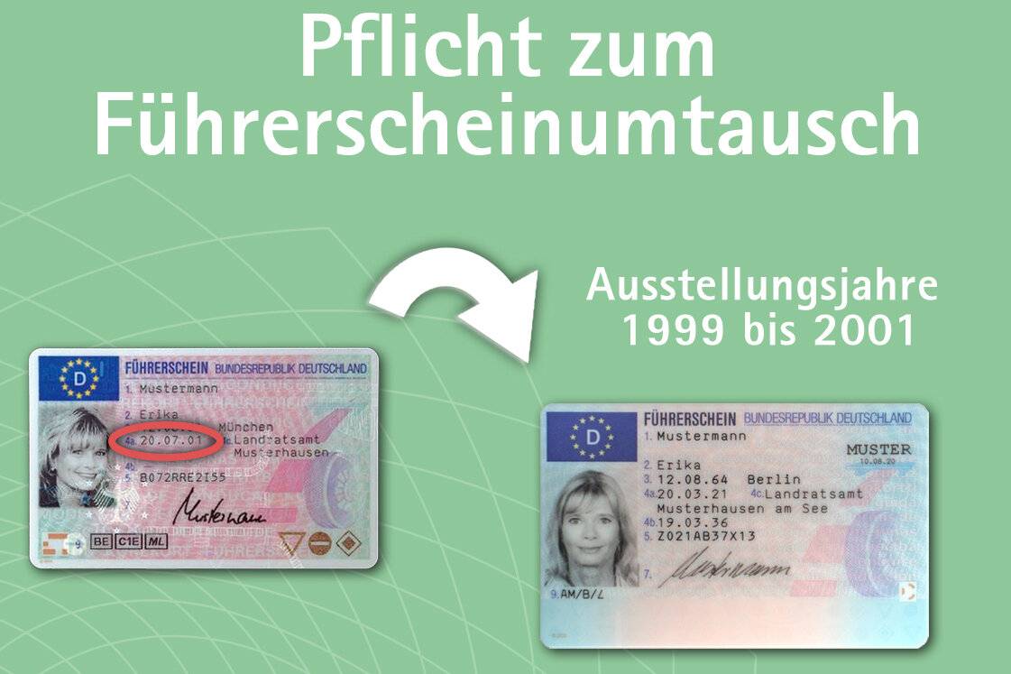 Frist für Ausstellungsjahre 1999 bis 2001 endet am 19. Januar 2026