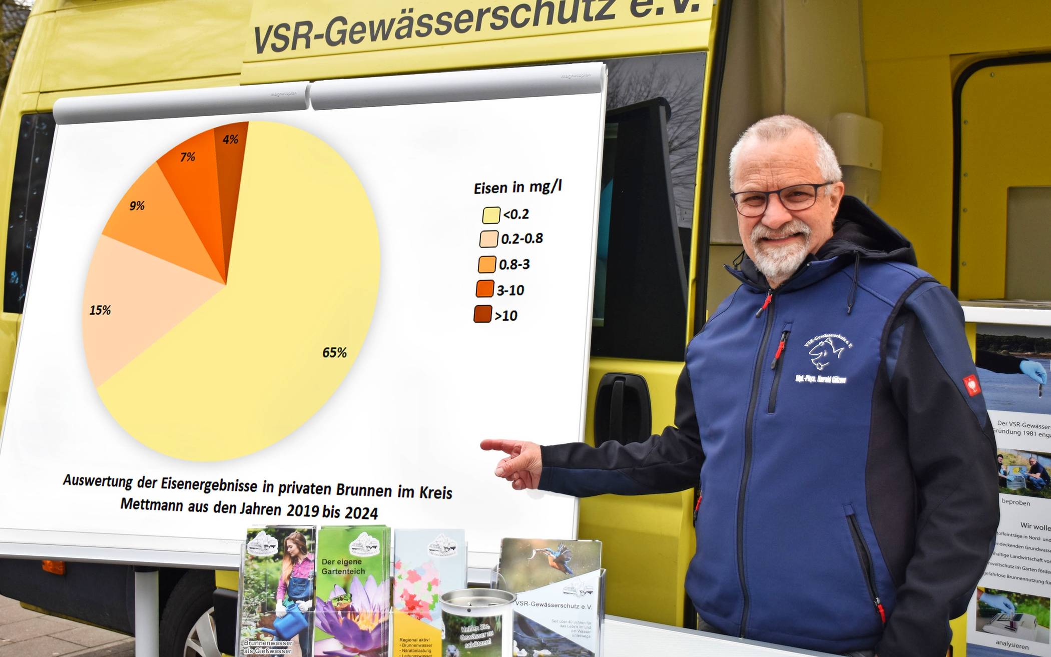Harald Gülzow erläutert Messwerte im Kreis Mettmann. 