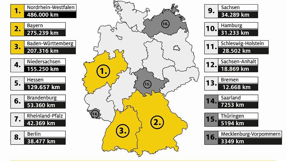 ADAC Staustatistik für 2018
