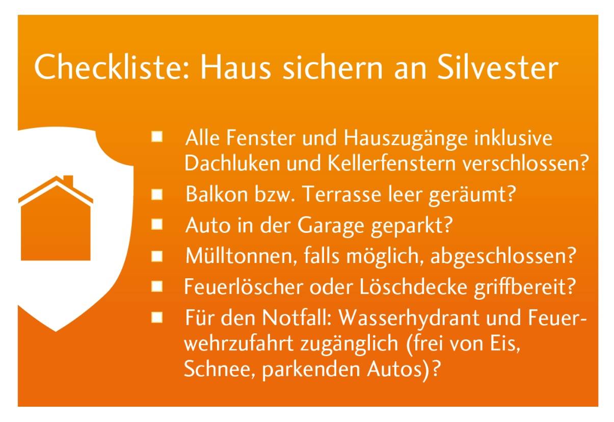  Mit wenigen Handgriffen schützen Hausbesitzer ihre eigenen vier Wände optimal vor Feuerwerksschäden. 