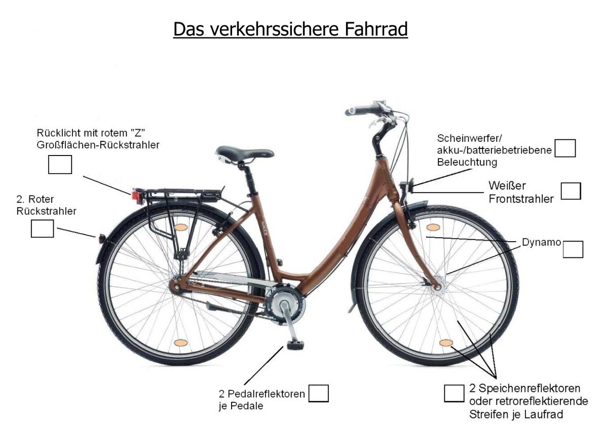  So sollte ein verkehrssicheres Fahrrad aussehen. 