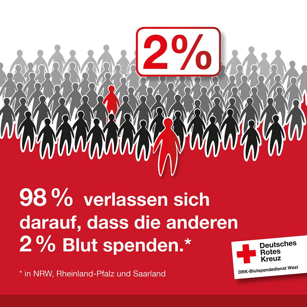 Beifall für Blutspender