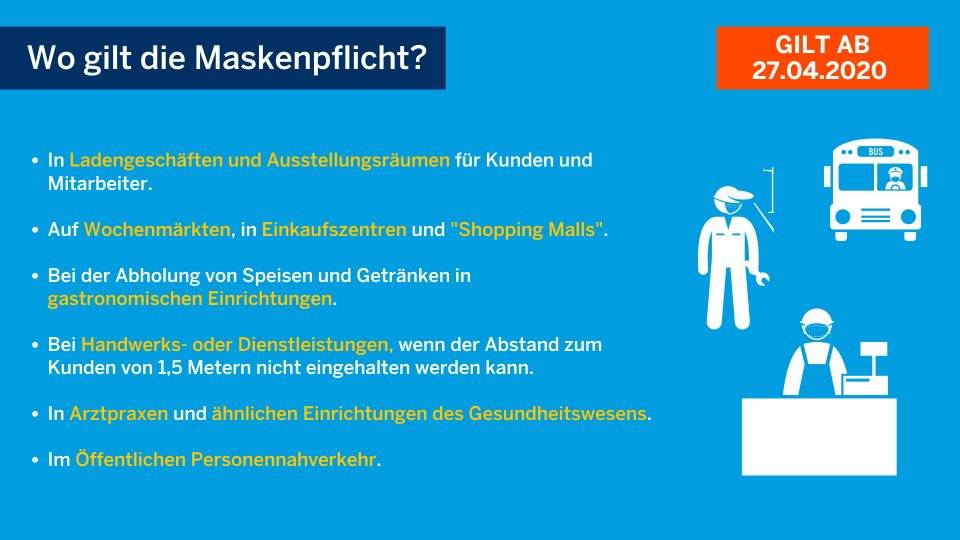 Regelung zu verpflichtender Mund-Nasen-Bedeckung gilt ab 27. April 2020 in ÖPNV, Einzelhandel und Arztpraxen: Landesregierung führt Maskenpflicht ein