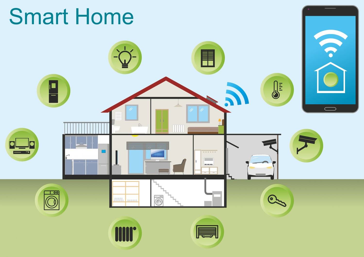 Intelligente Unterstützung im Alltag: Smart Home: energieeffizient und mehr